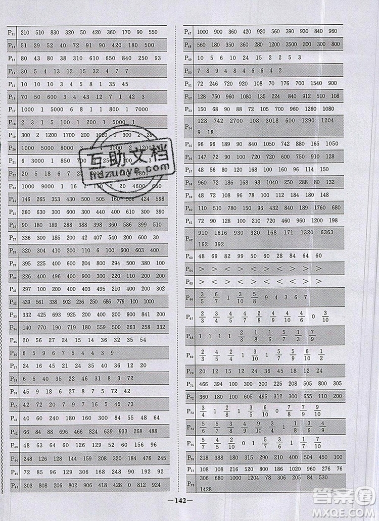 2019年陽光同學課時優(yōu)化作業(yè)三年級數(shù)學上冊人教版參考答案