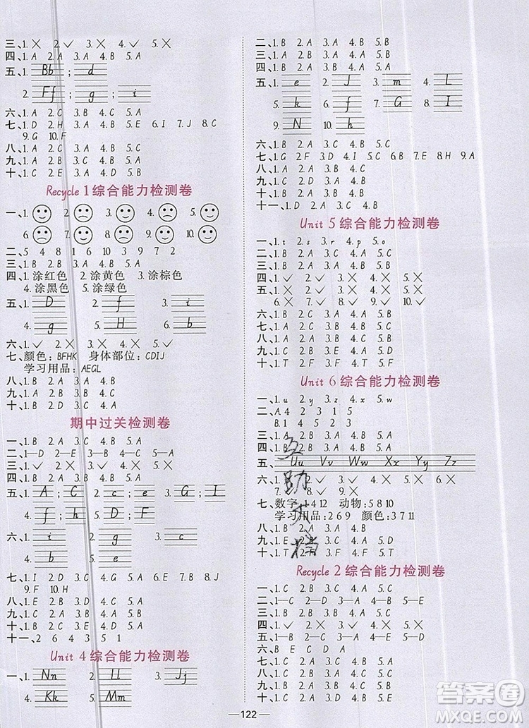 2019年陽(yáng)光同學(xué)課時(shí)優(yōu)化作業(yè)三年級(jí)英語(yǔ)上冊(cè)人教版參考答案