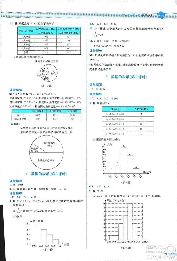 北京師范大學(xué)出版社2019課堂精練七年級數(shù)學(xué)上冊北師大版山西專版第2版答案