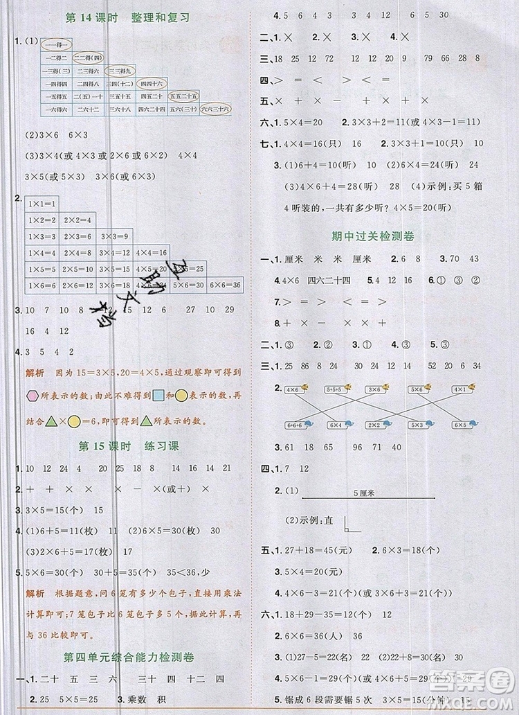 2019年陽光同學(xué)課時(shí)優(yōu)化作業(yè)二年級數(shù)學(xué)上冊人教版參考答案