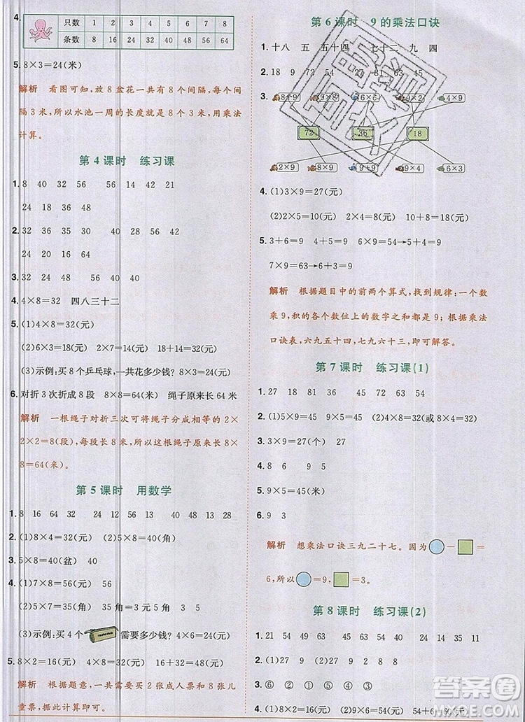 2019年陽光同學(xué)課時(shí)優(yōu)化作業(yè)二年級數(shù)學(xué)上冊人教版參考答案