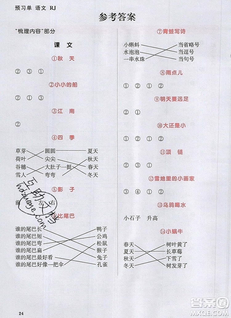 2019年陽光同學(xué)課時優(yōu)化作業(yè)一年級語文上冊人教版參考答案