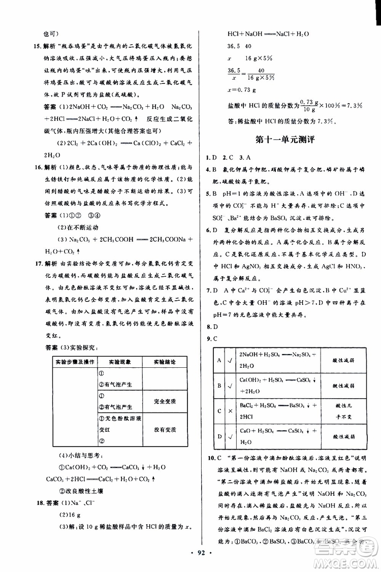 2019年初中同步測控優(yōu)化設計九年級全一冊化學人教版參考答案