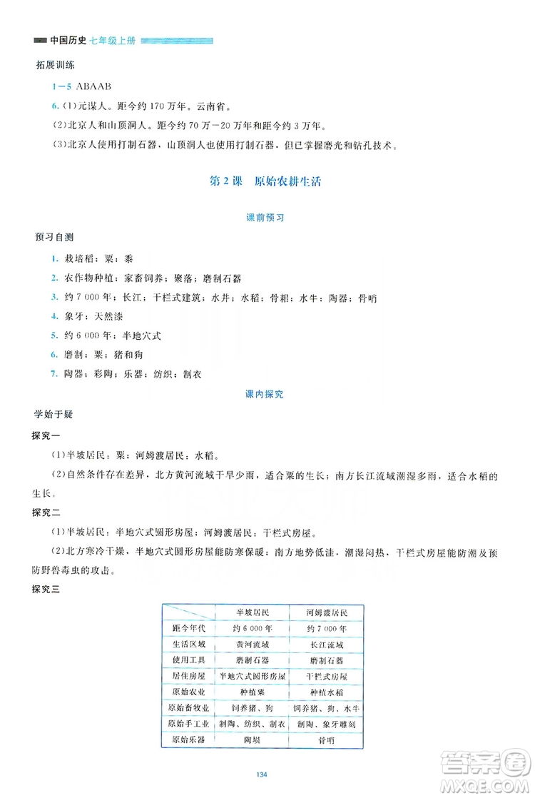 北京師范大學(xué)出版社2019年課堂精練七年級(jí)中國(guó)歷史上冊(cè)大慶專(zhuān)版答案