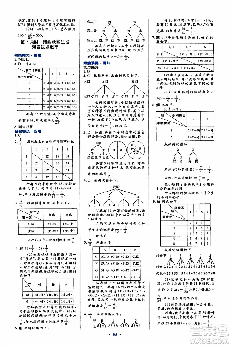 2019年初中同步測控優(yōu)化設(shè)計(jì)九年級全一冊數(shù)學(xué)人教版參考答案