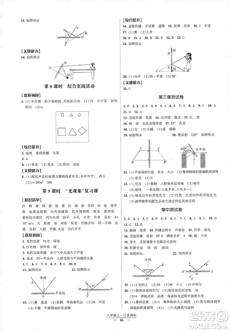 經(jīng)綸學(xué)典2019新課時(shí)作業(yè)八年級(jí)物理上冊(cè)江蘇國標(biāo)版答案