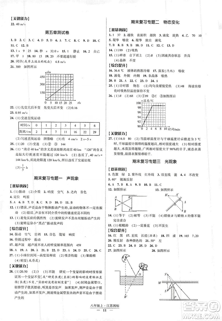 經(jīng)綸學(xué)典2019新課時(shí)作業(yè)八年級(jí)物理上冊(cè)江蘇國標(biāo)版答案