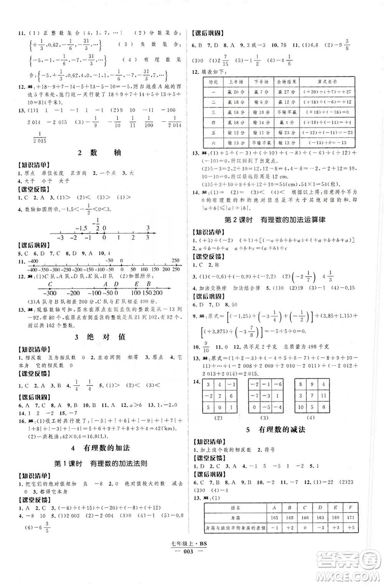 經(jīng)綸學(xué)典2019新課時(shí)作業(yè)七年級(jí)數(shù)學(xué)上冊(cè)北師大版A本答案