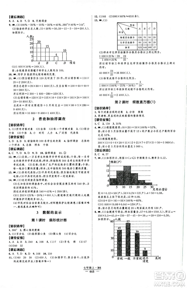 經(jīng)綸學(xué)典2019新課時(shí)作業(yè)七年級(jí)數(shù)學(xué)上冊(cè)北師大版A本答案