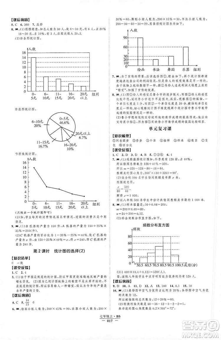 經(jīng)綸學(xué)典2019新課時(shí)作業(yè)七年級(jí)數(shù)學(xué)上冊(cè)北師大版A本答案