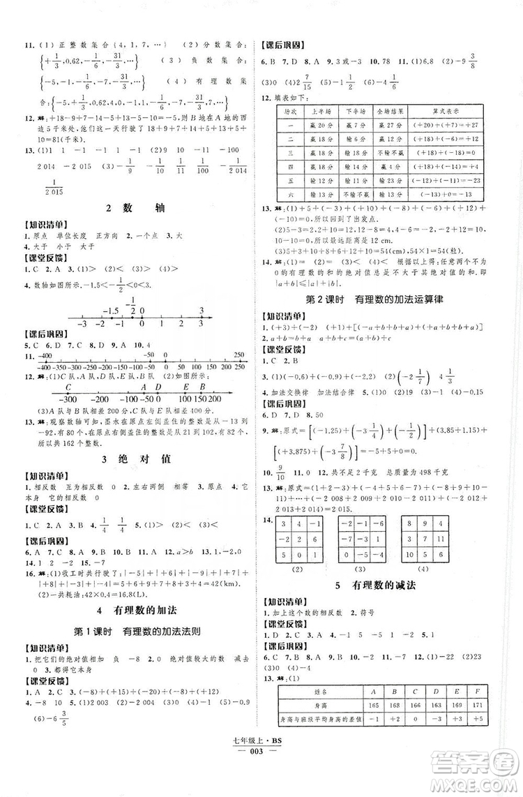 經(jīng)綸學(xué)典2019新課時(shí)作業(yè)七年級數(shù)學(xué)上冊北師大版B本答案