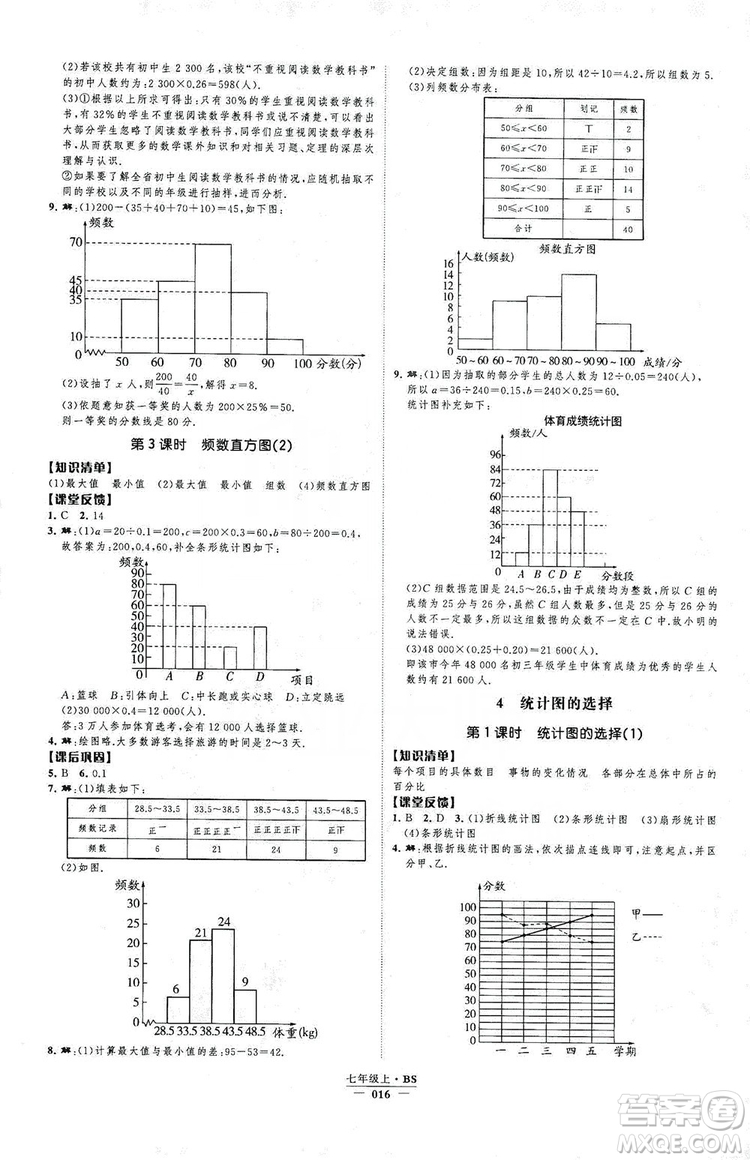 經(jīng)綸學(xué)典2019新課時(shí)作業(yè)七年級數(shù)學(xué)上冊北師大版B本答案