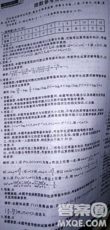 國(guó)考1號(hào)高中2020屆畢業(yè)班基礎(chǔ)知識(shí)滾動(dòng)測(cè)試一數(shù)學(xué)理工類答案