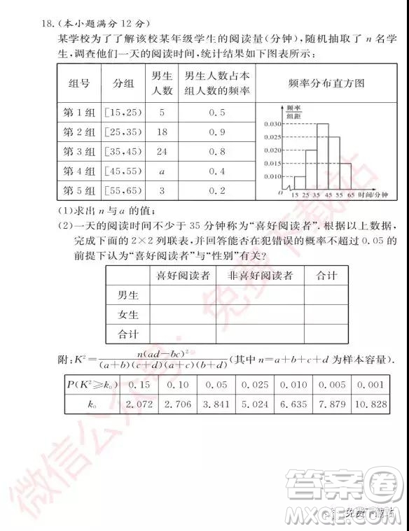 2020屆長沙一中高三月考卷二文科數(shù)學試題及答案