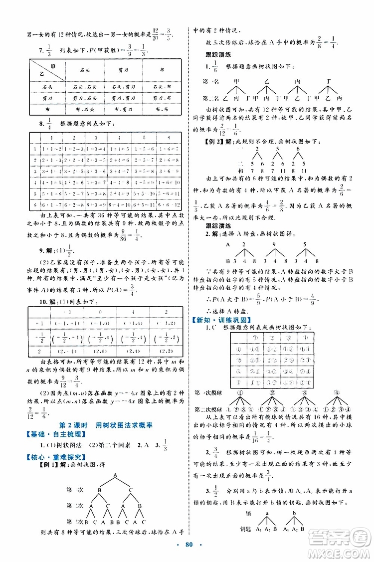 2019年初中同步學習目標與檢測數(shù)學九年級全一冊參考答案