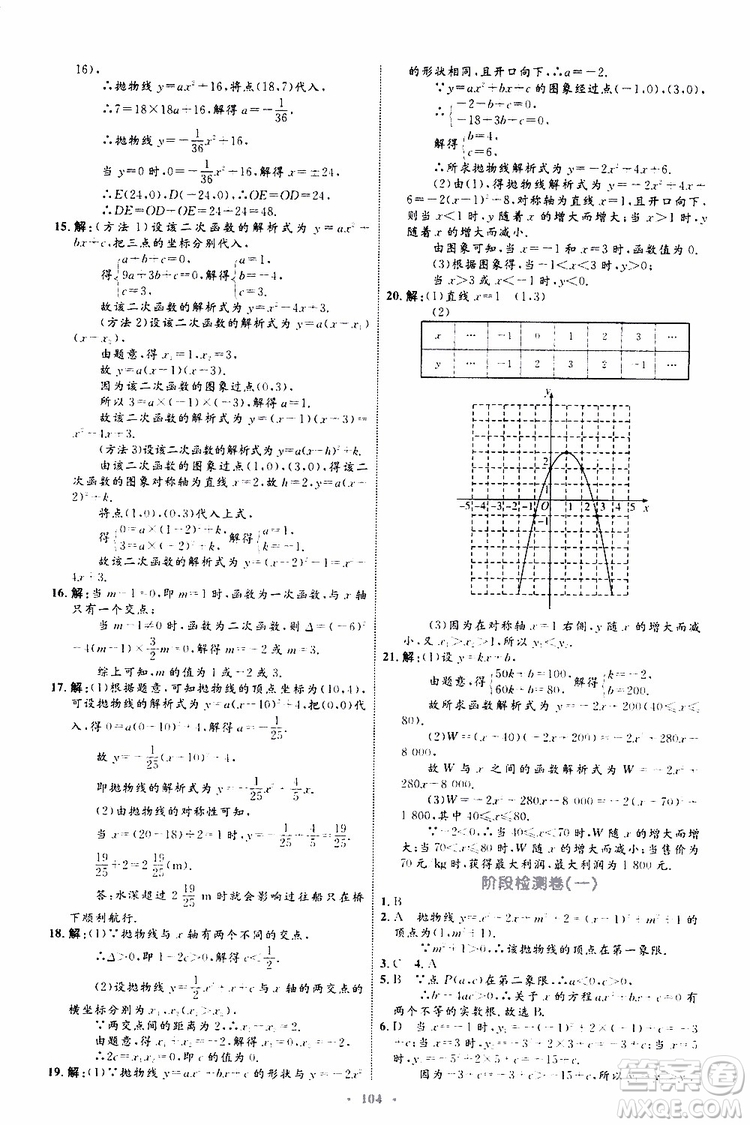 2019年初中同步學習目標與檢測數(shù)學九年級全一冊參考答案