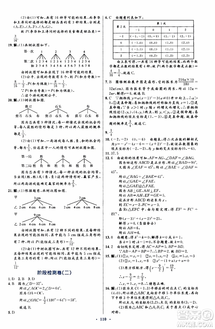 2019年初中同步學習目標與檢測數(shù)學九年級全一冊參考答案