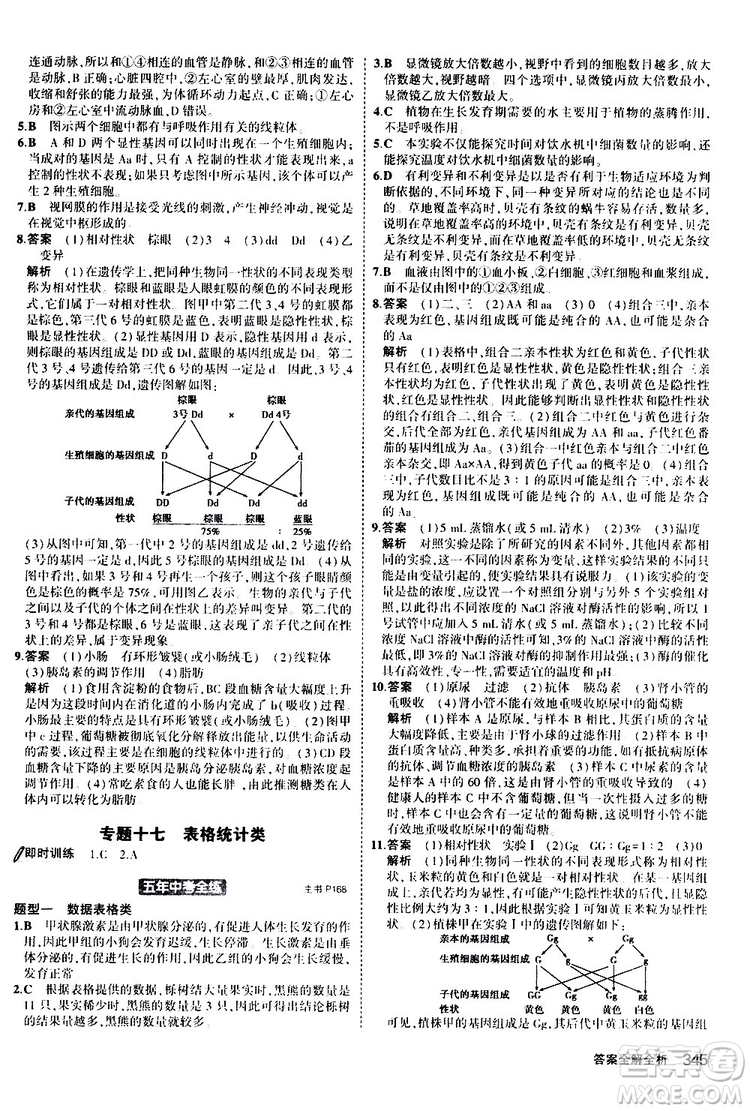 2020版5年中考3年模擬八年級(jí)+中考生物人教版新中考專用參考答案