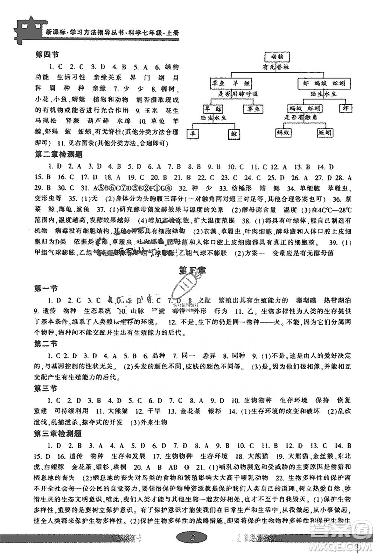 寧波出版社2019新課標(biāo)學(xué)習(xí)方法指導(dǎo)叢書七年級(jí)科學(xué)上冊(cè)答案