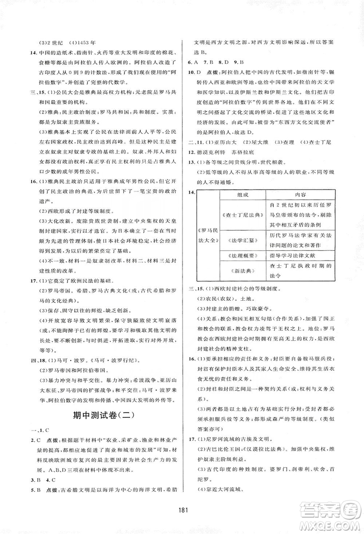 2019三維數(shù)字課堂九年級世界歷史上冊人教版答案