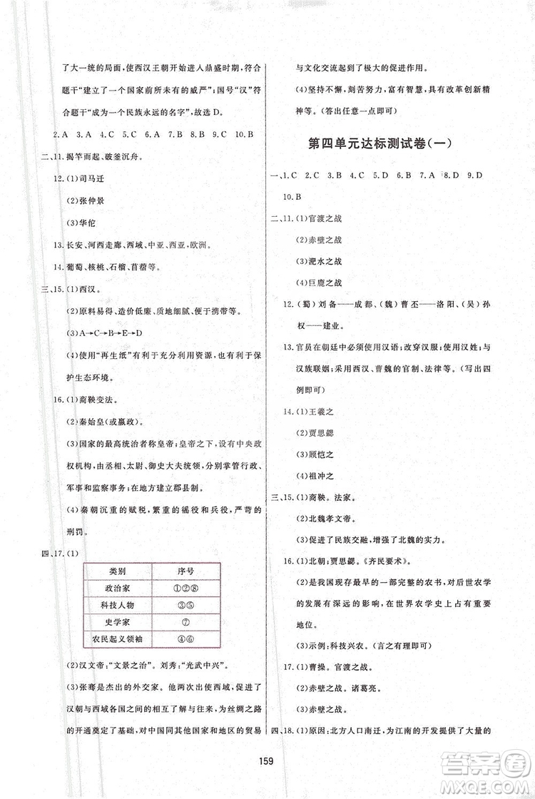 2019三維數(shù)字課堂7年級中國歷史上冊人教版答案