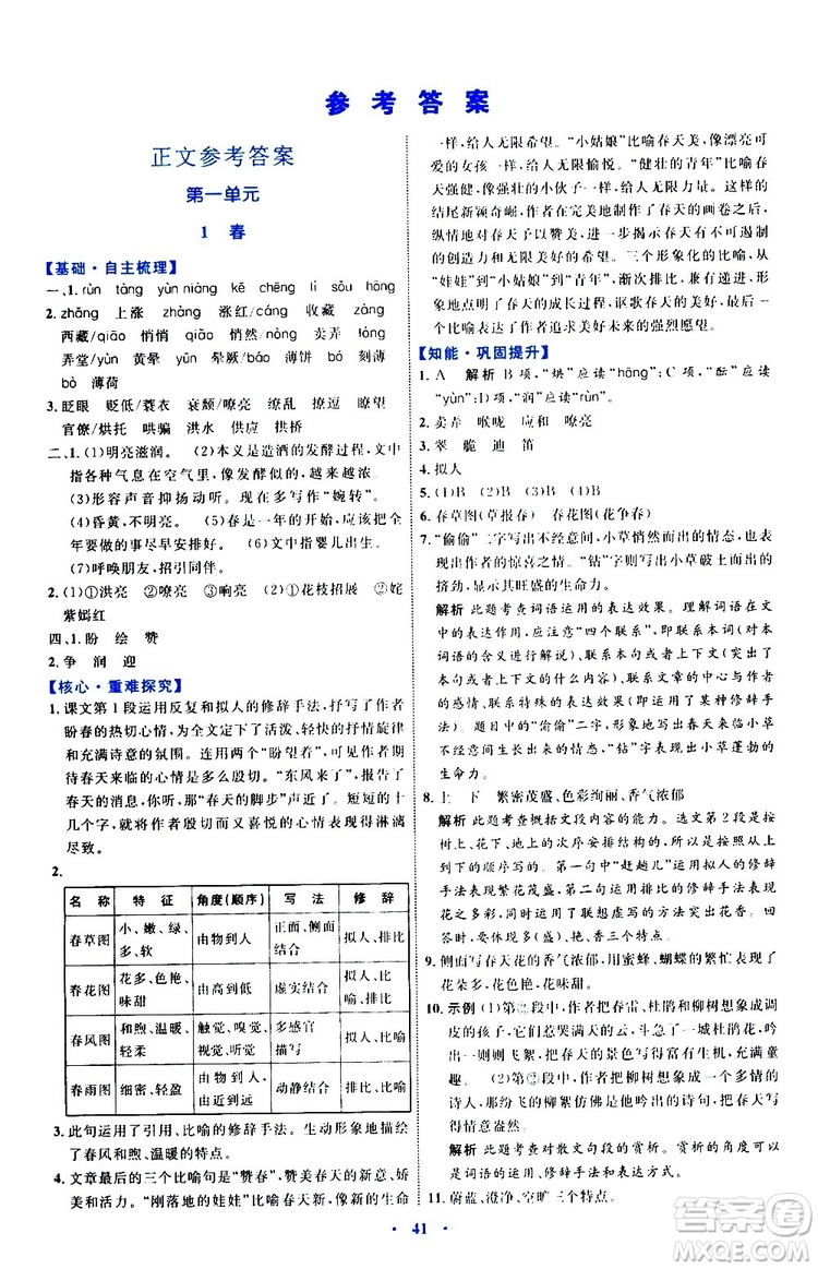 2019年初中同步學(xué)習(xí)目標與檢測語文七年級上冊人教版參考答案