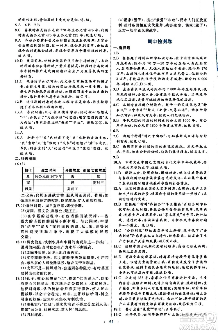 2019年初中同步學(xué)習(xí)目標(biāo)與檢測(cè)歷史七年級(jí)上冊(cè)人教版參考答案