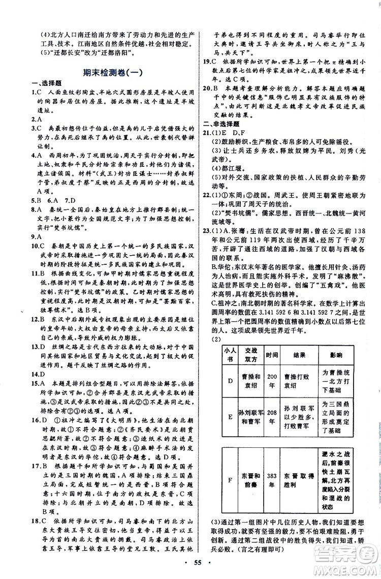 2019年初中同步學(xué)習(xí)目標(biāo)與檢測(cè)歷史七年級(jí)上冊(cè)人教版參考答案