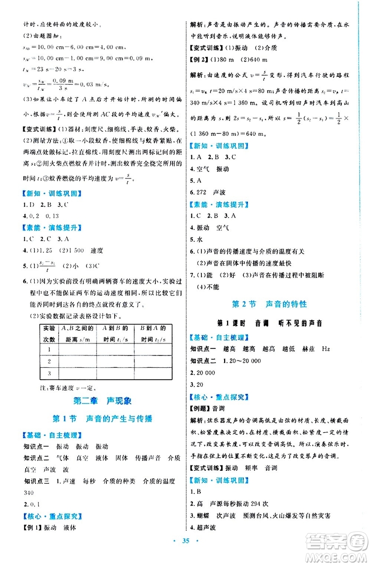 2019年初中同步學(xué)習(xí)目標(biāo)與檢測(cè)物理八年級(jí)上冊(cè)人教版參考答案