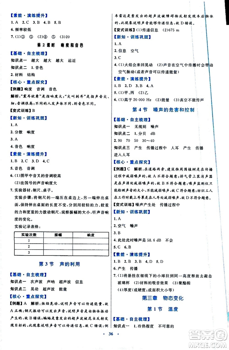 2019年初中同步學(xué)習(xí)目標(biāo)與檢測(cè)物理八年級(jí)上冊(cè)人教版參考答案