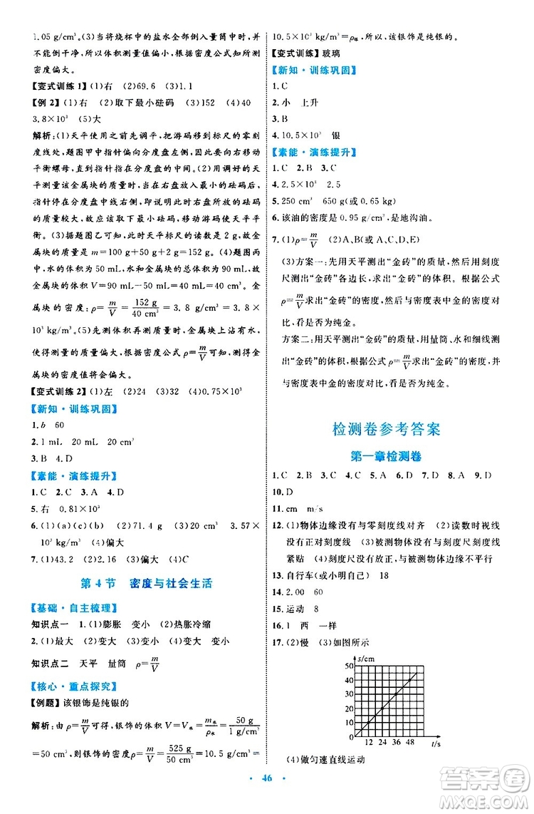 2019年初中同步學(xué)習(xí)目標(biāo)與檢測(cè)物理八年級(jí)上冊(cè)人教版參考答案