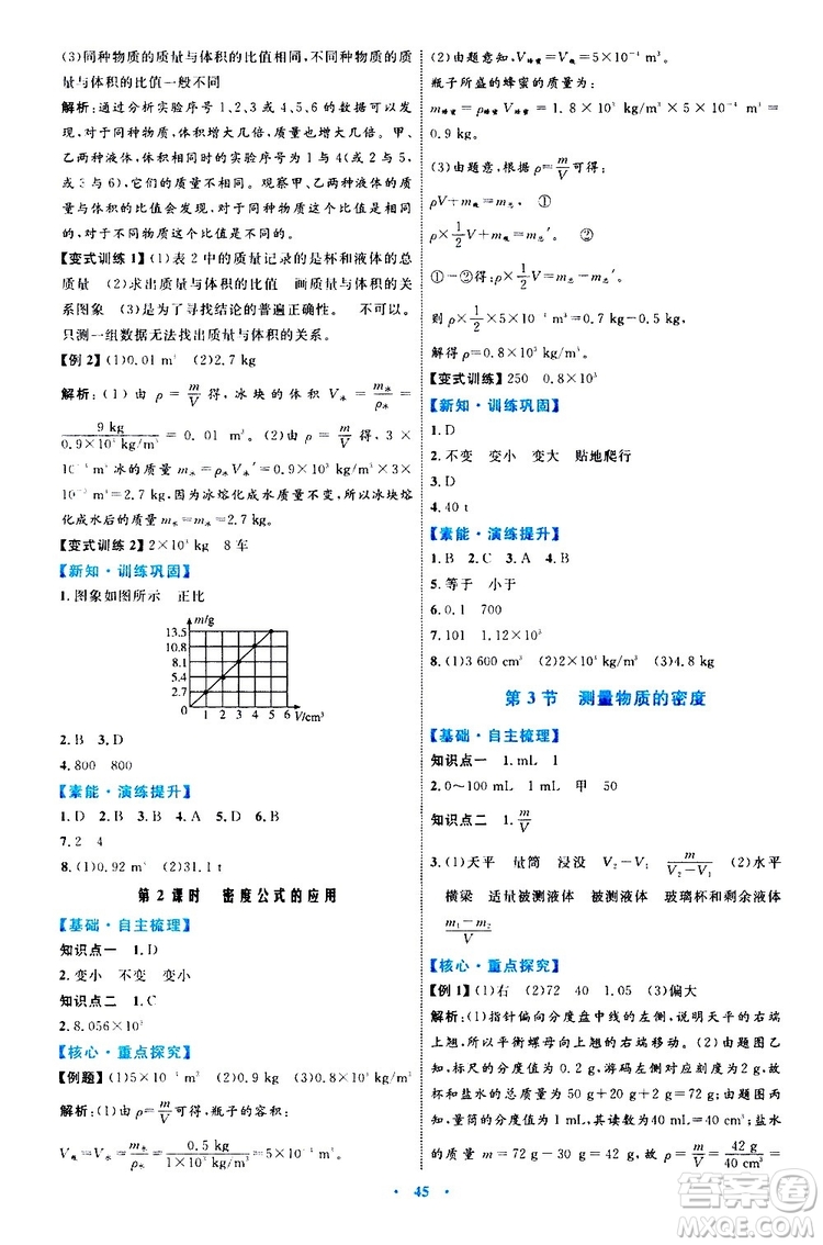 2019年初中同步學(xué)習(xí)目標(biāo)與檢測(cè)物理八年級(jí)上冊(cè)人教版參考答案