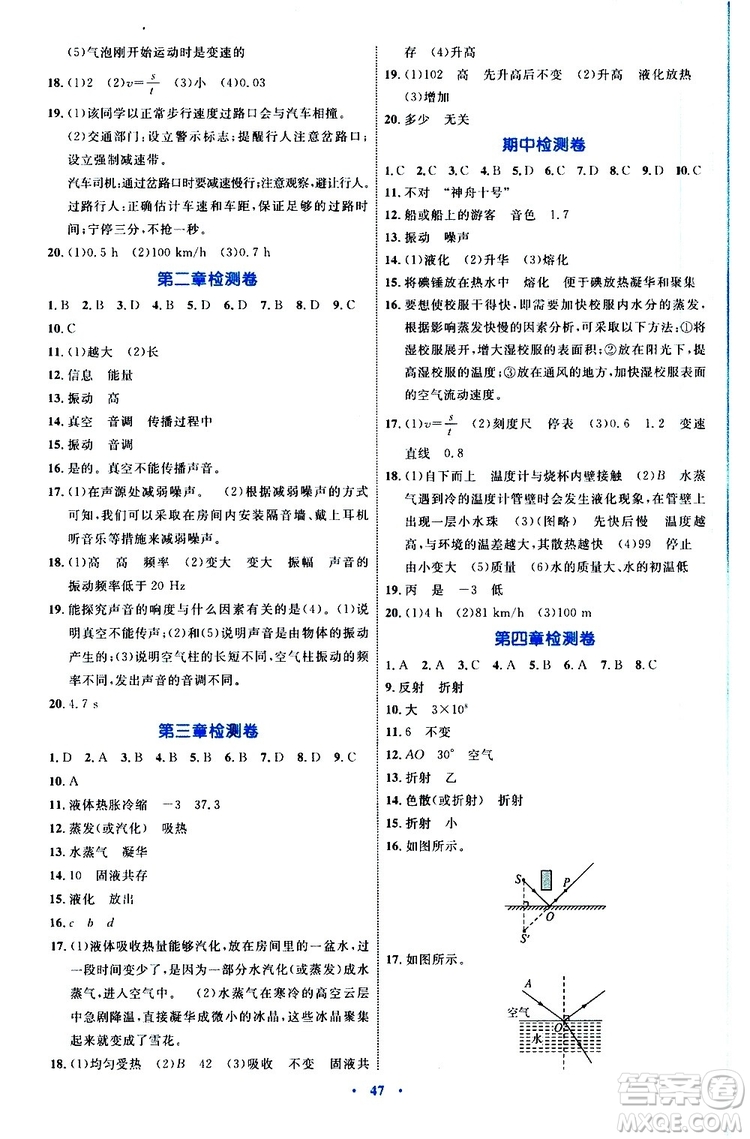 2019年初中同步學(xué)習(xí)目標(biāo)與檢測(cè)物理八年級(jí)上冊(cè)人教版參考答案