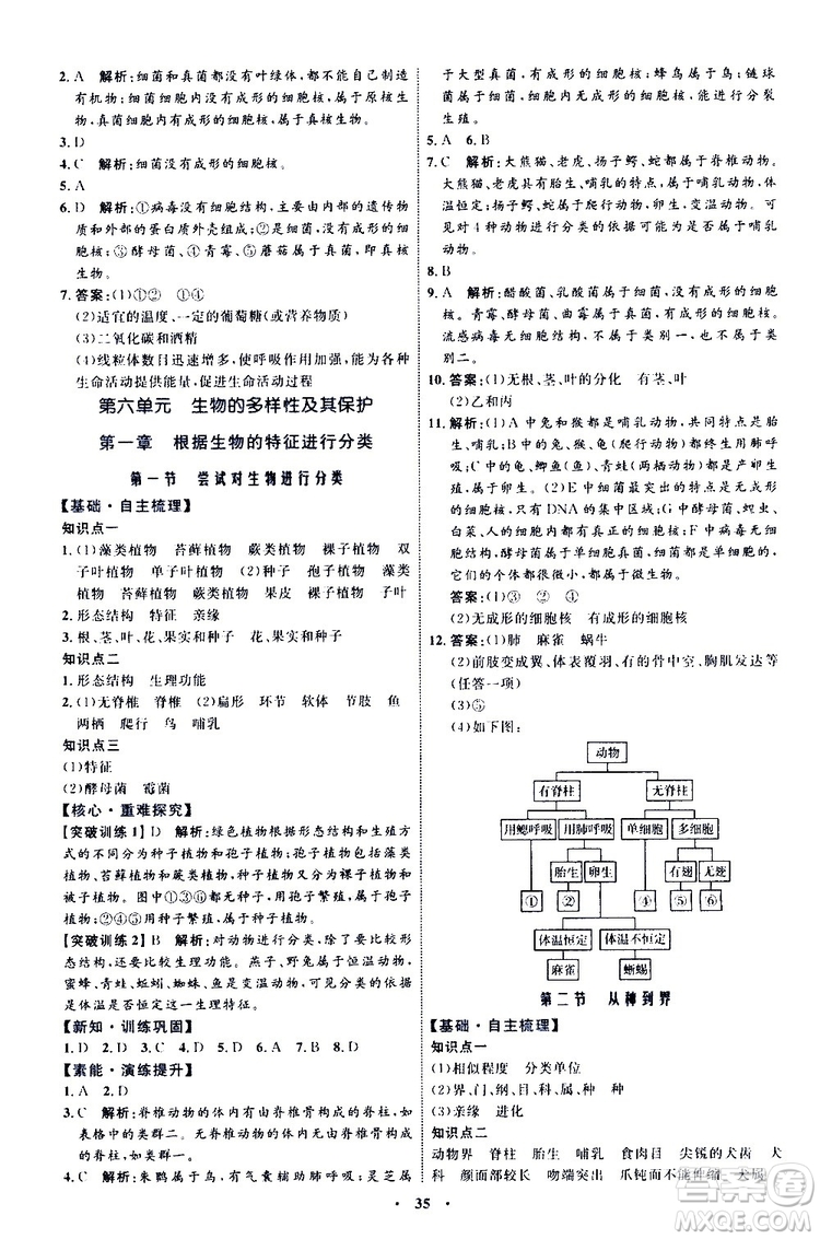 2019年初中同步學習目標與檢測生物八年級上冊人教版參考答案