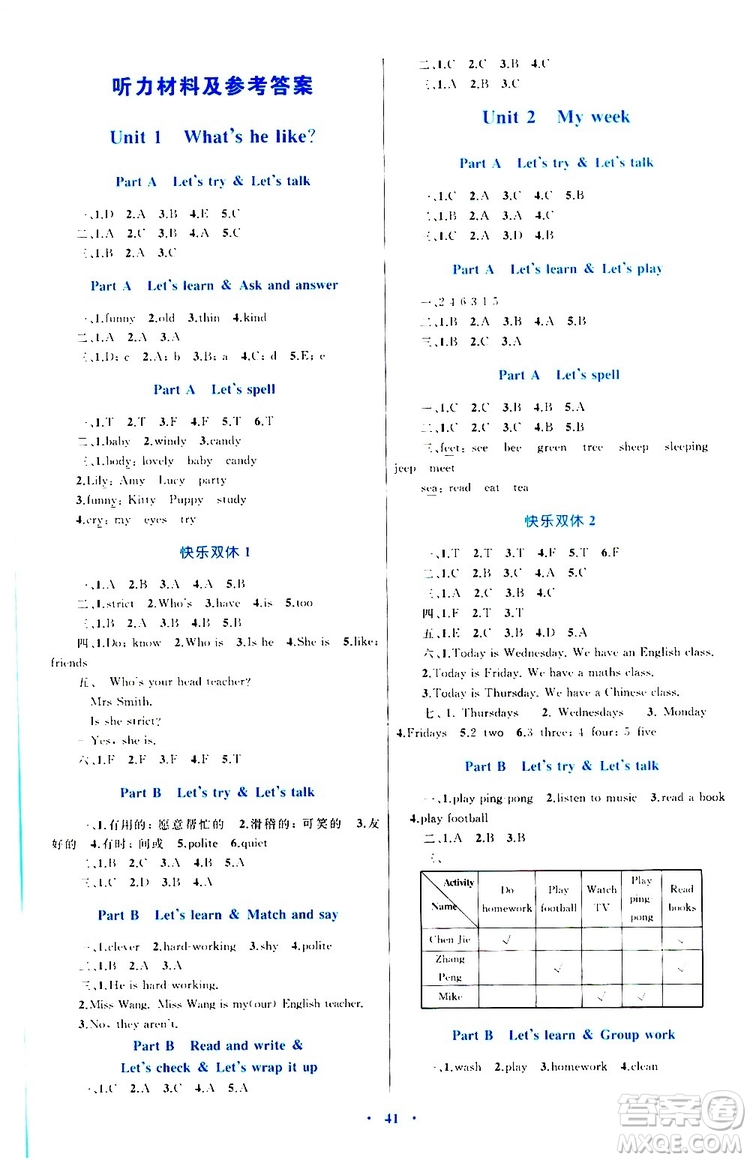 2019年小學(xué)同步學(xué)習(xí)目標(biāo)與檢測(cè)英語(yǔ)五年級(jí)上冊(cè)人教版參考答案