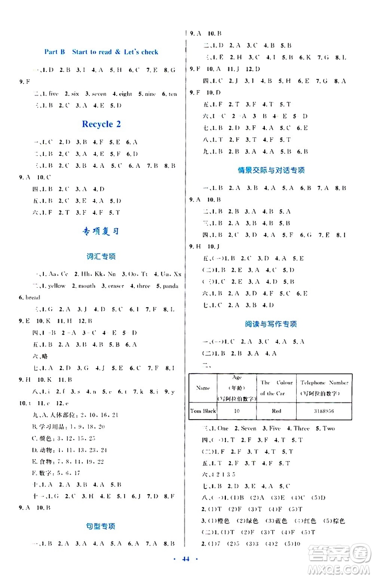 2019年小學同步學習目標與檢測英語三年級上冊人教版參考答案