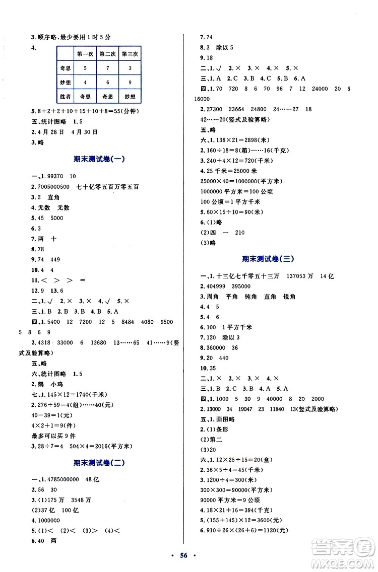 2019年小學(xué)同步學(xué)習(xí)目標與檢測數(shù)學(xué)四年級上冊人教版參考答案