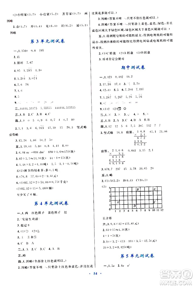 2019年小學(xué)同步學(xué)習(xí)目標(biāo)與檢測數(shù)學(xué)五年級(jí)上冊(cè)人教版參考答案