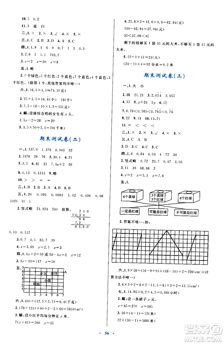 2019年小學(xué)同步學(xué)習(xí)目標(biāo)與檢測數(shù)學(xué)五年級(jí)上冊(cè)人教版參考答案