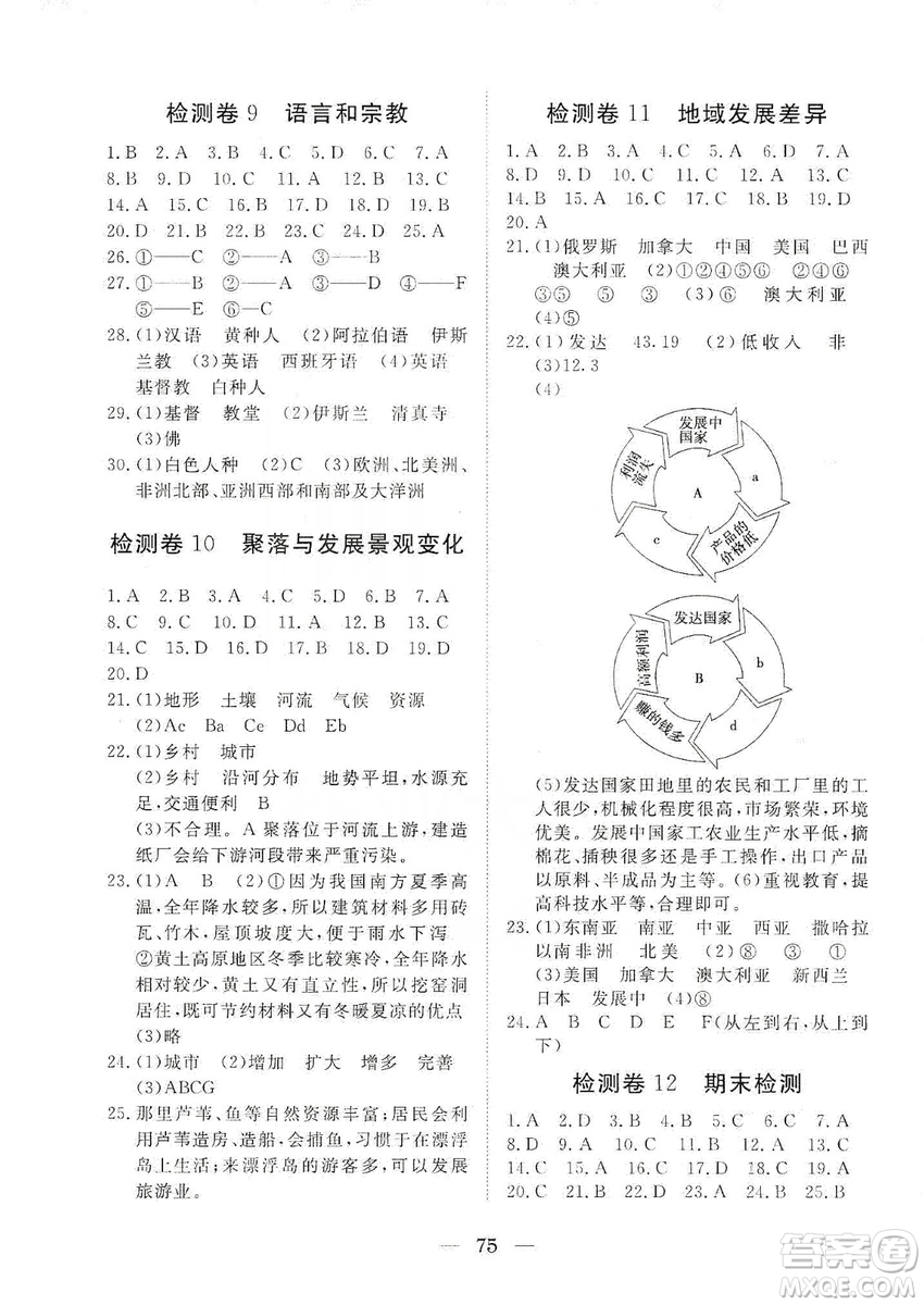 湖北教育出版社2019黃岡測(cè)試卷八年級(jí)地理上冊(cè)答案