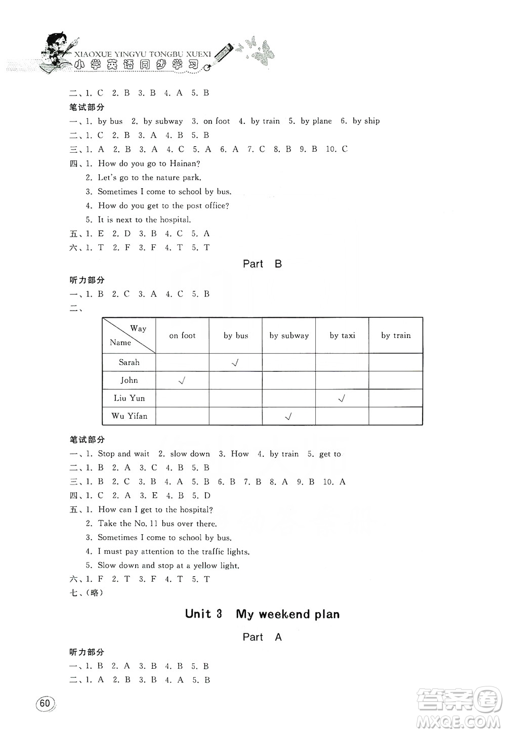 山東人民出版社2019小學(xué)英語同步學(xué)習(xí)6年級上冊人教版PEP答案