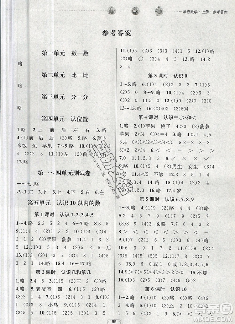 2019年金鑰匙提優(yōu)訓練課課練一年級數(shù)學上冊江蘇版參考答案