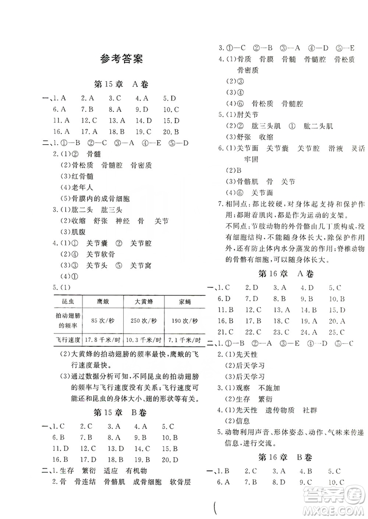 2019新課堂AB卷單元測(cè)試8年級(jí)生物學(xué)上冊(cè)配人民教育版答案