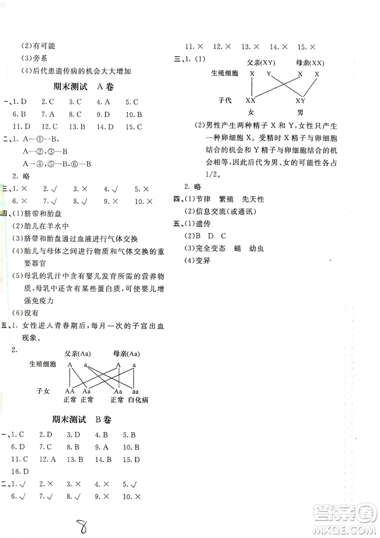 2019新課堂AB卷單元測(cè)試8年級(jí)生物學(xué)上冊(cè)配人民教育版答案