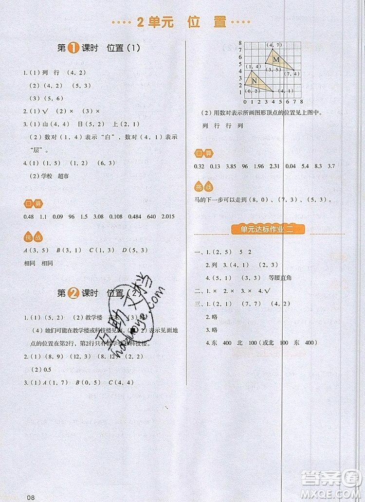 2019年一本我愛寫作業(yè)小學(xué)數(shù)學(xué)五年級上冊人教版參考答案