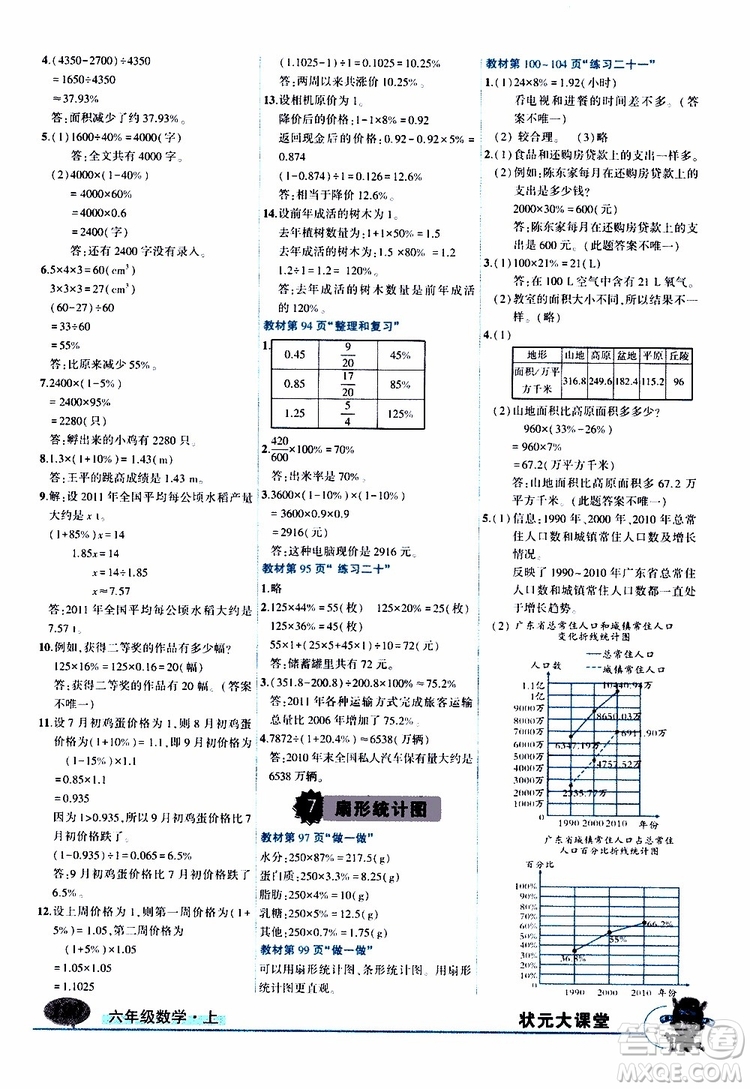 狀元成才路2019年?duì)钤笳n堂導(dǎo)學(xué)案標(biāo)準(zhǔn)本六年級(jí)數(shù)學(xué)上人教版參考答案