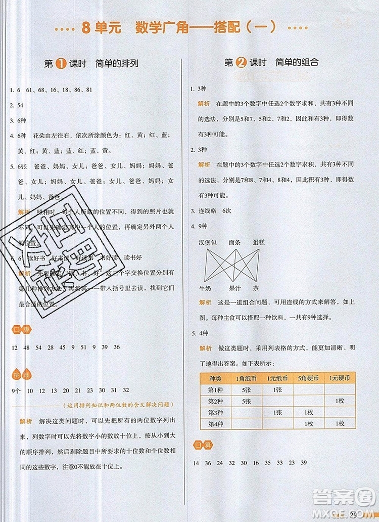 2019年一本我愛寫作業(yè)小學(xué)數(shù)學(xué)二年級(jí)上冊(cè)人教版參考答案