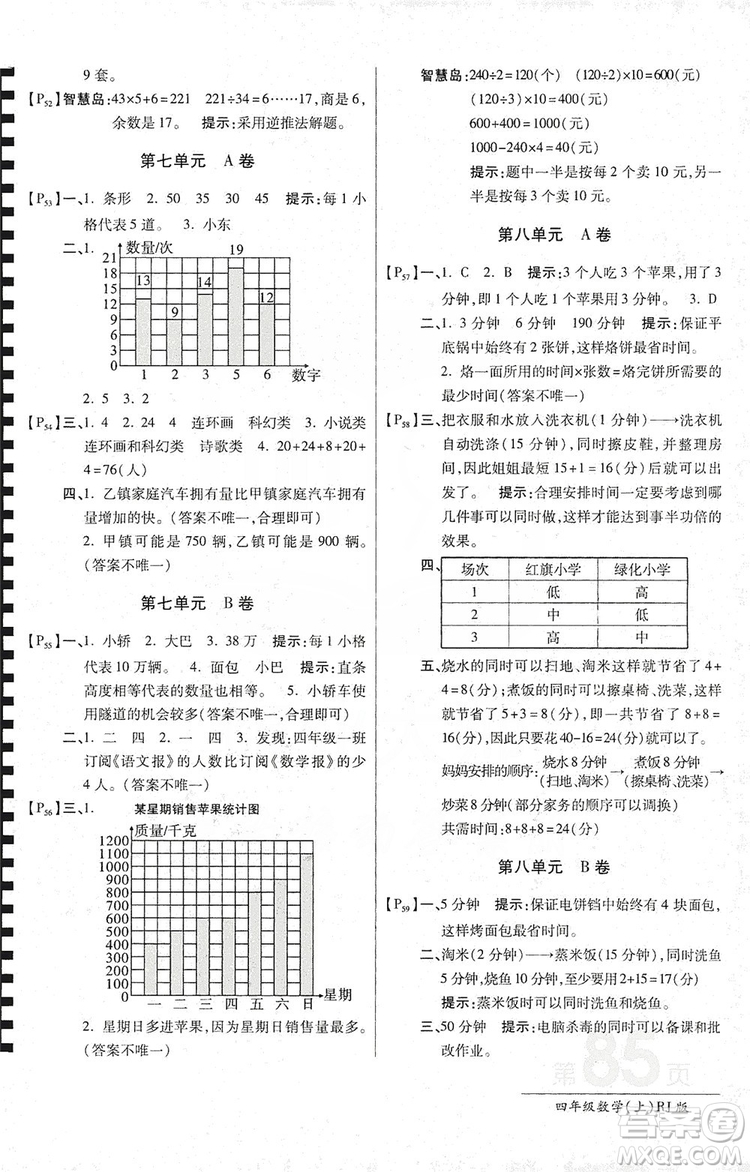 萬向思維2019年秋最新AB卷小學(xué)四年級數(shù)學(xué)上冊人教版答案