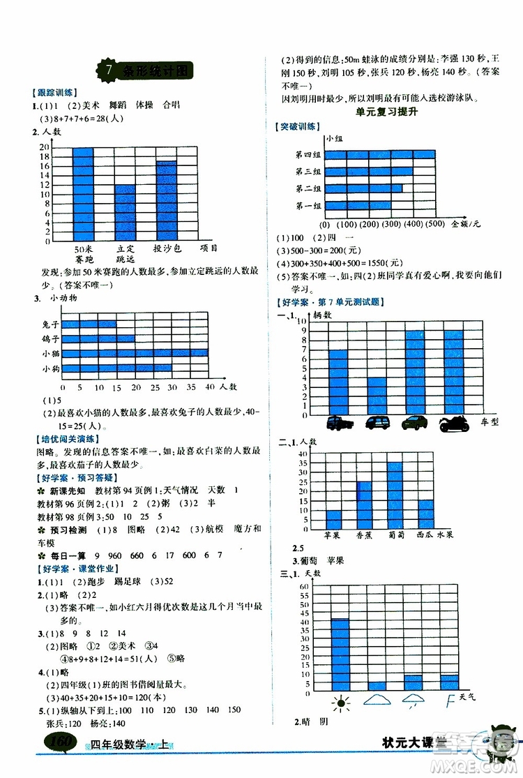 狀元成才路2019年?duì)钤笳n堂導(dǎo)學(xué)案標(biāo)準(zhǔn)本四年級(jí)數(shù)學(xué)上人教版參考答案