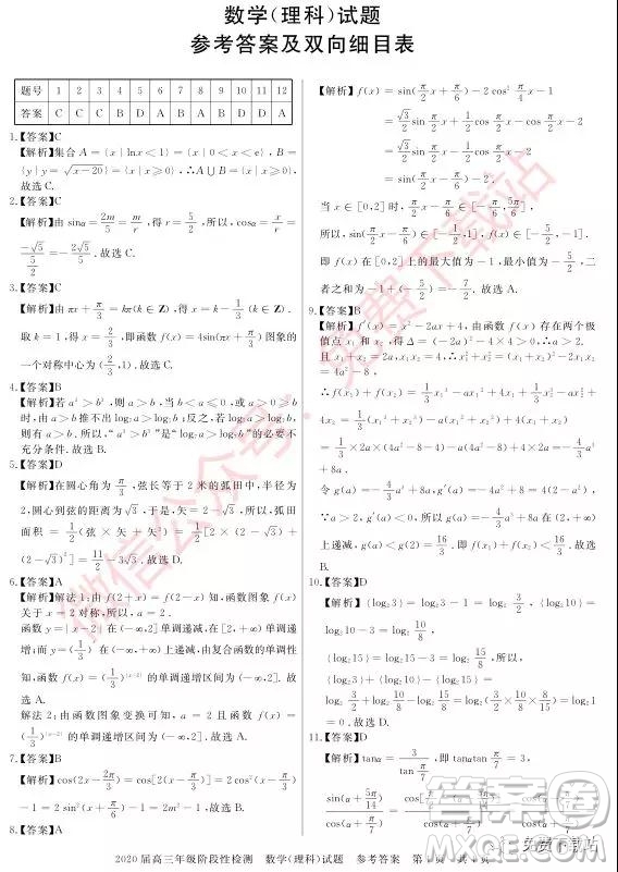 武漢尚品聯(lián)考2020屆高三年級階段性檢測理科數學試題及答案